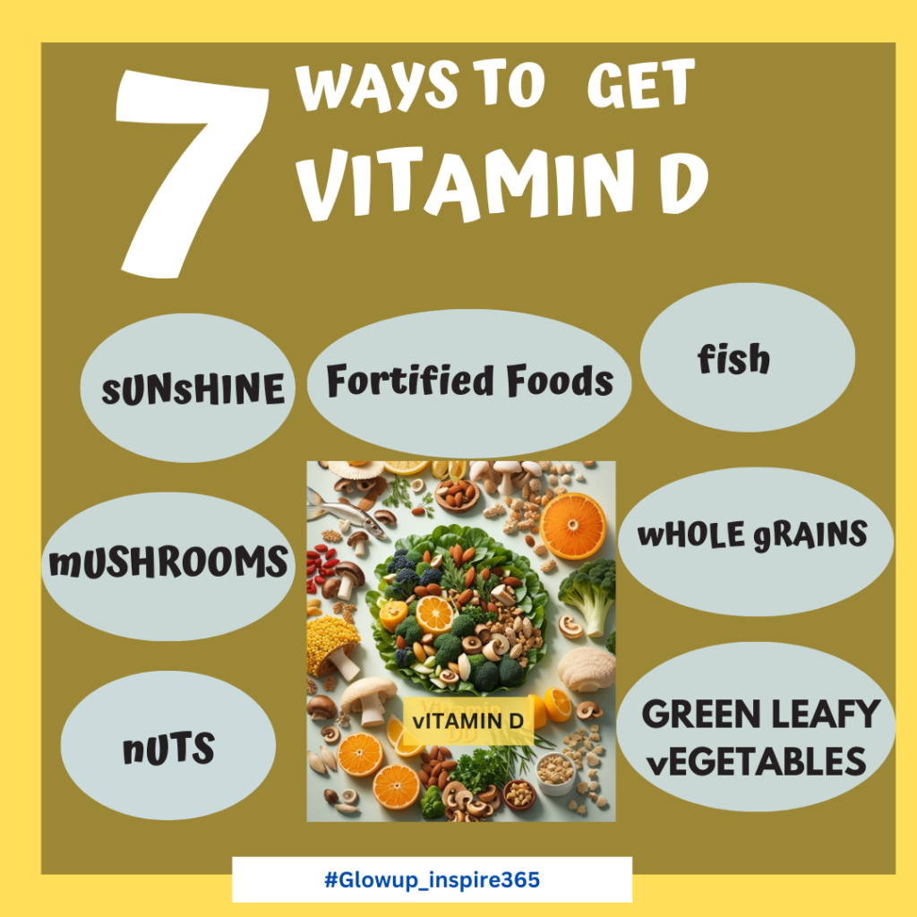 Discover the Benefits of Vitamin D3 - wellness.godamru.com